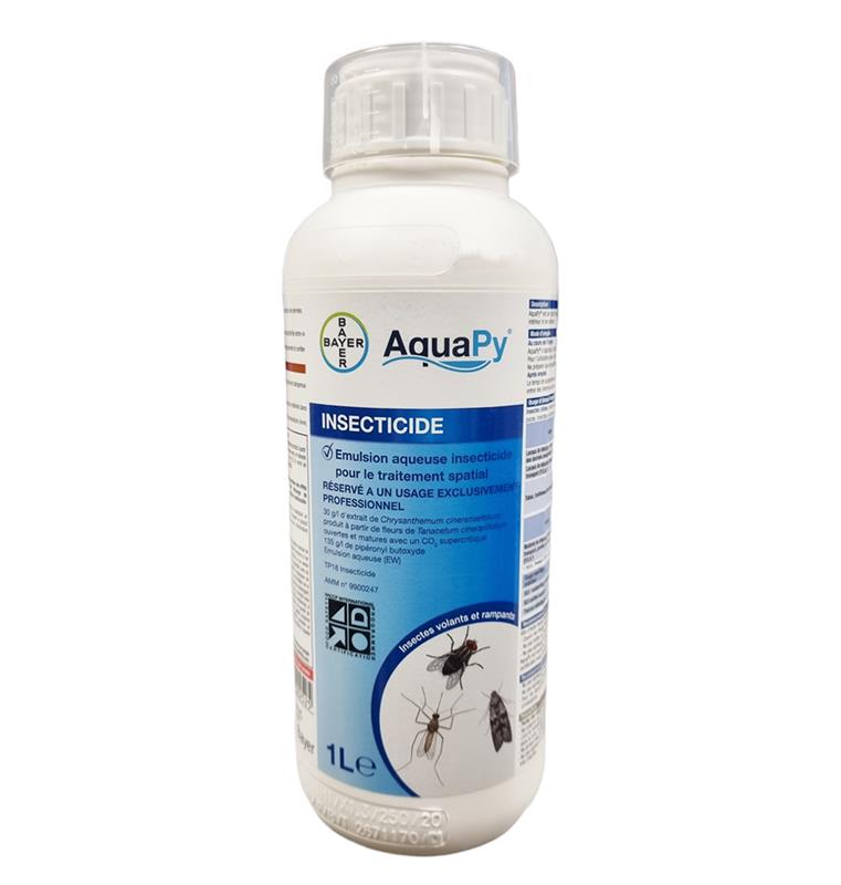 Produit anti insectes, Insecticide