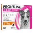Frontline TRI ACT chien S (5 à 10 kg)
